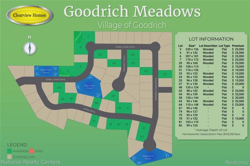 10421 Valley Creek Dr, Goodrich, MI, 48438 | Card Image