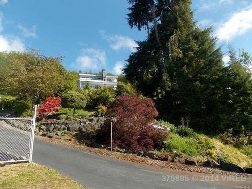 {{alt}} | Card Image