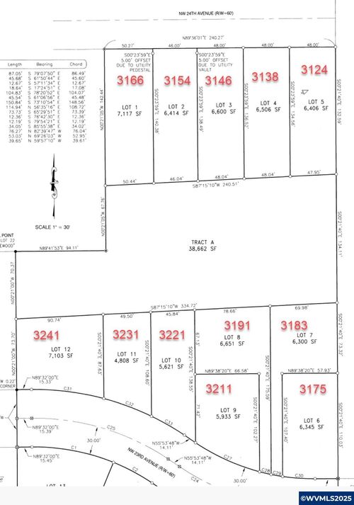 3124 (Lot 5) Nw 24th Av, Albany, OR, 97321 | Card Image