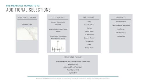 755 Rodin Rd, Moore, SC, 29369-9821 | Card Image