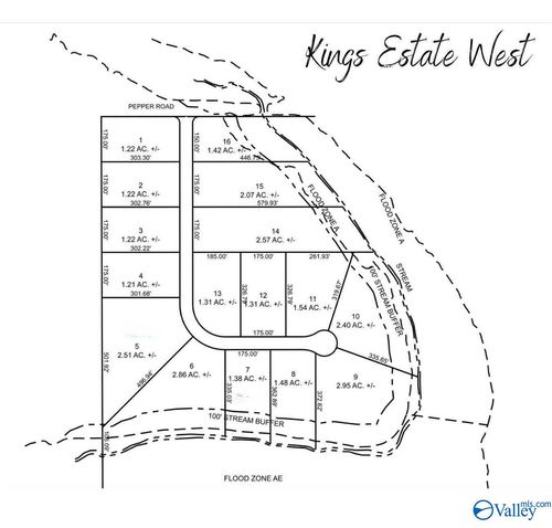 Lot 11 Monarch Way, Athens, AL, 35611 | Card Image