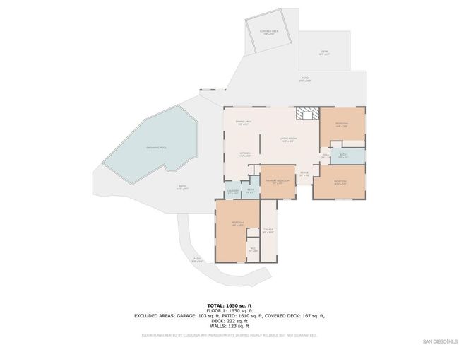5620 Lord Cecil St, House other with 3 bedrooms, 2 bathrooms and 3 parking in San Diego CA | Image 30