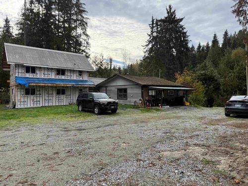 {{alt}} | Card Image