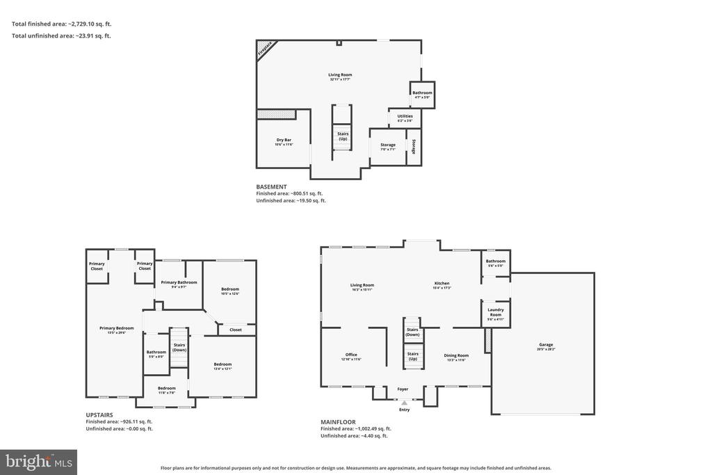 Residential in CLINTON 2