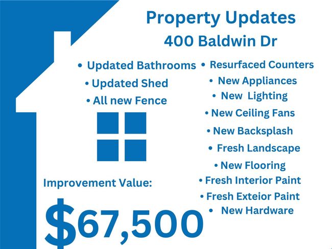 400 Baldwin Dr, House other with 3 bedrooms, 2 bathrooms and null parking in Joshua TX | Image 27