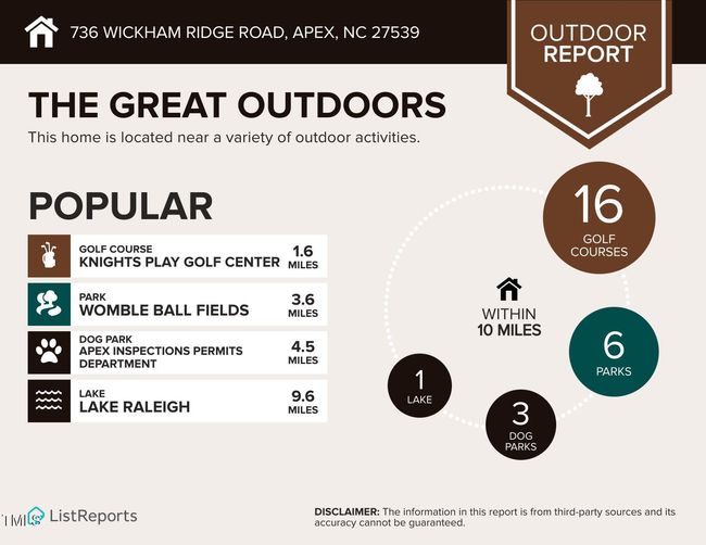 736-Wickham-Ridge-Road-Apex-NC-27539-inf | Image 38