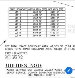 Land in Rosemead 3