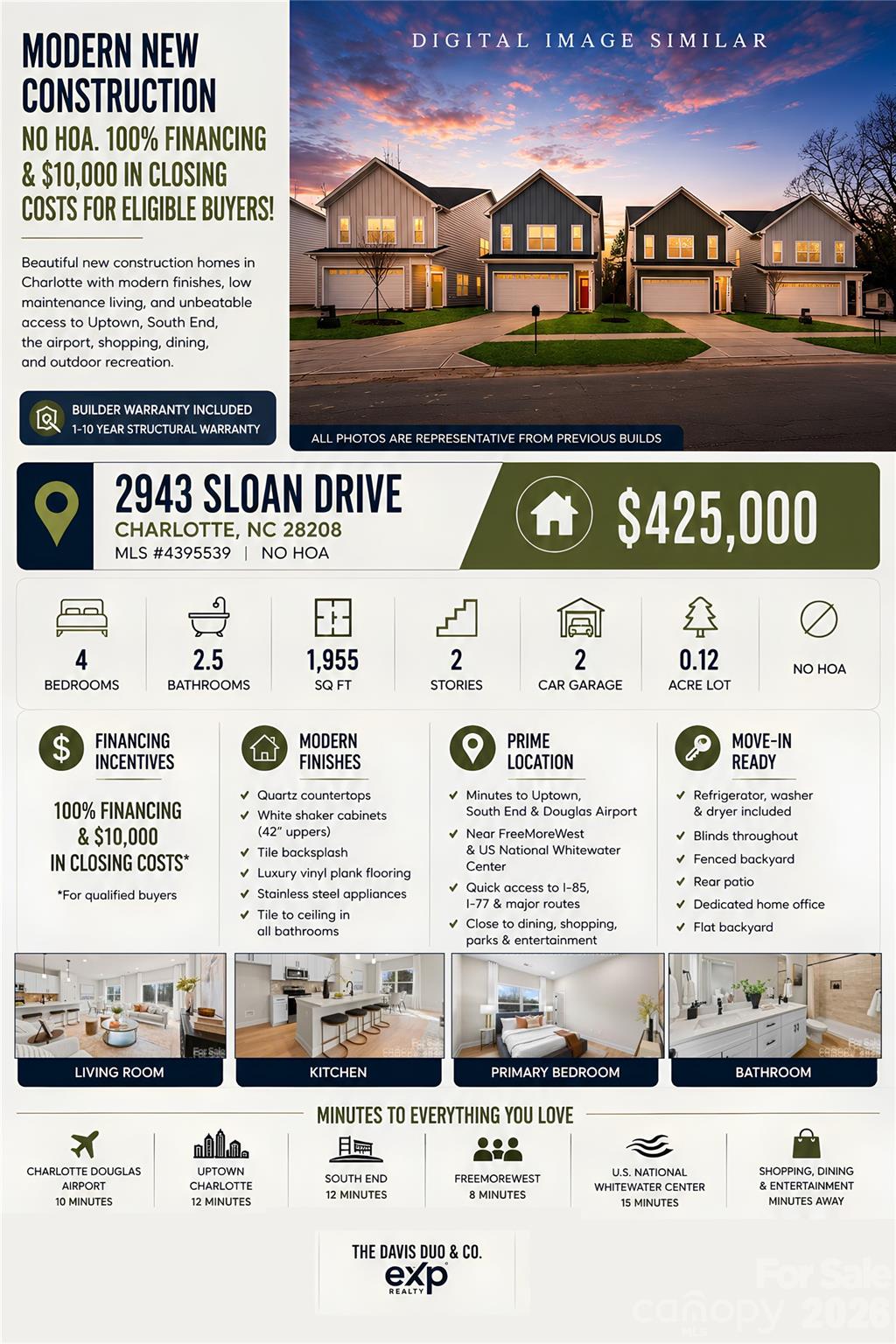 Residential in Charlotte 3