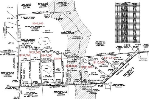 Lot 6 Rains Cr1140 Road, Emory, TX, 75440 | Card Image