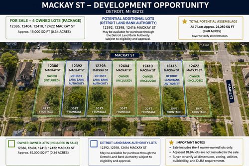 12386 Mackay Street, Detroit, MI, 48212 | Card Image
