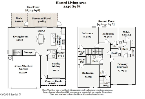 1054 S Fisher King Dr Se, Bolivia, NC, 28422-3201 | Card Image