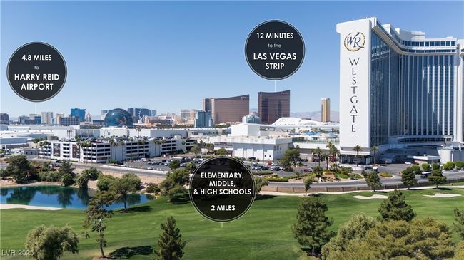 UNIT-3008 - 2867 Geary Pl, Condo with 1 bedrooms, 1 bathrooms and null parking in Las Vegas NV | Image 30