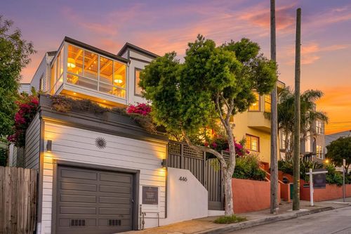 446 Nevada Street, San Francisco, CA, 94110 | Card Image