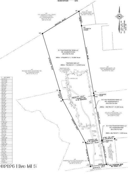 917 Old Folkstone Rd, Sneads Ferry, NC, 28460-9443 | Card Image