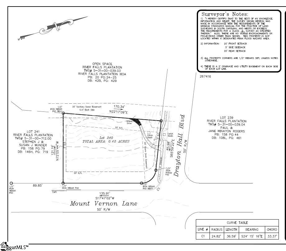 Land in Duncan 4