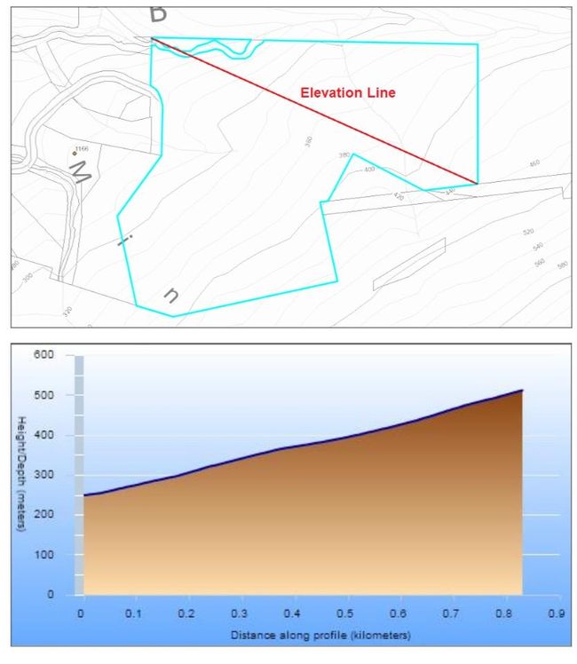 Map | Image 6