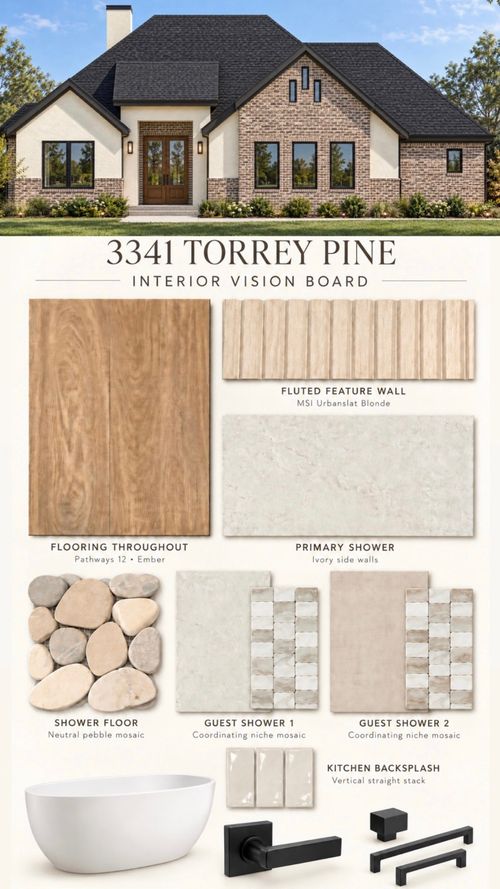 3341 Torrey Pne, Abilene, TX, 79606-2226 | Card Image