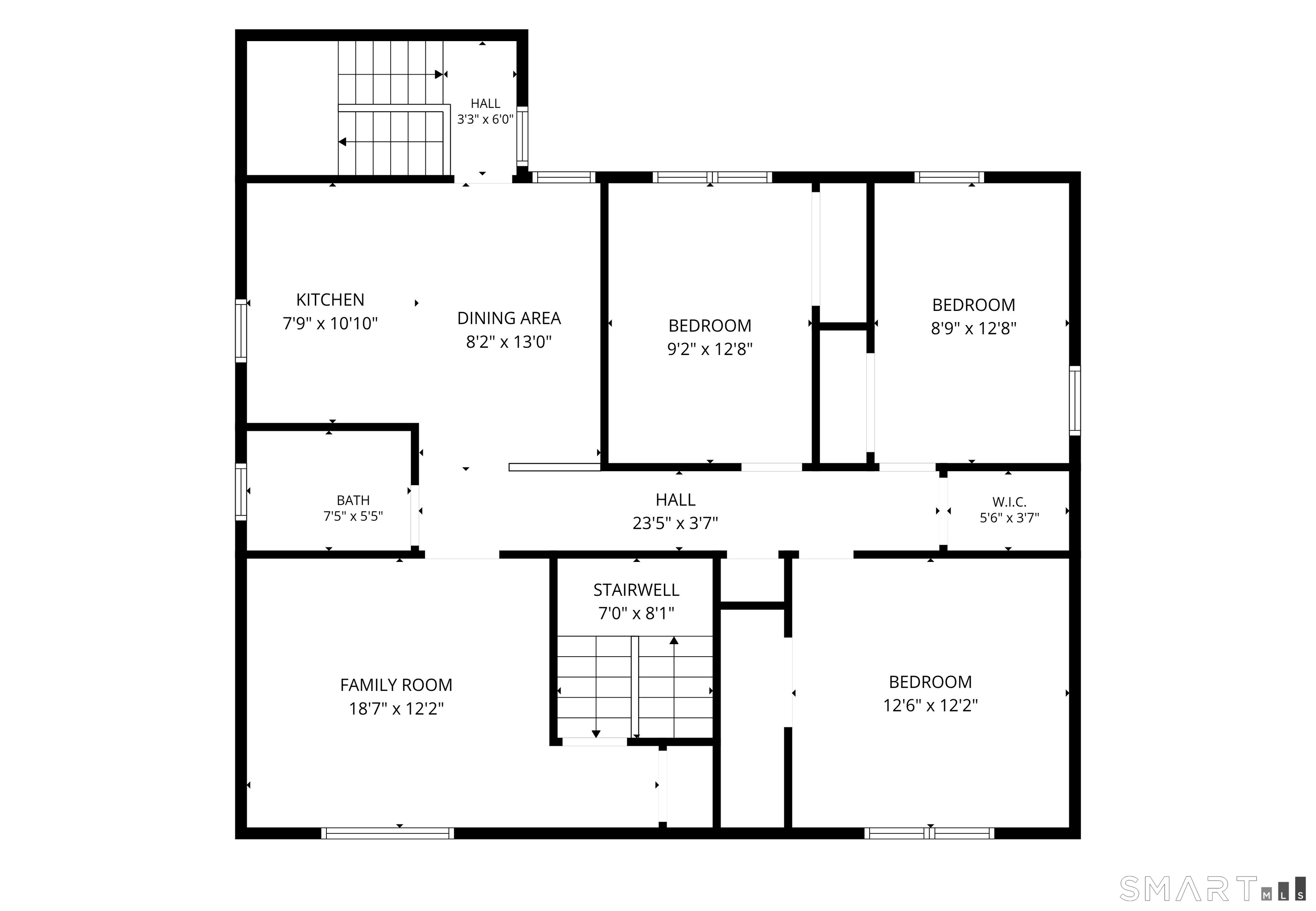 Residential Income in East Hartford 3