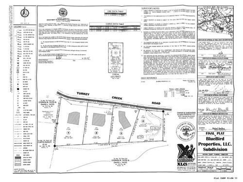 0 Turkey Creek Rd, Dickson, TN, 37055 | Card Image