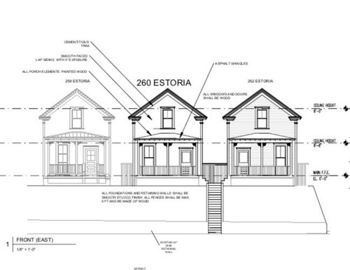 260 Estoria St Se, Atlanta, GA, 30316-1110 | Card Image