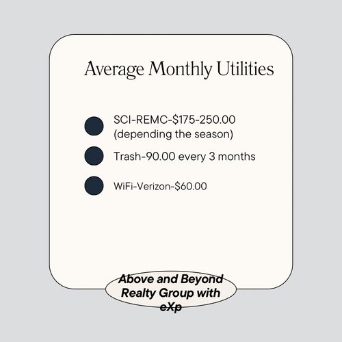 12755 Robertson St, Camby, IN, 46113-8566 | Card Image