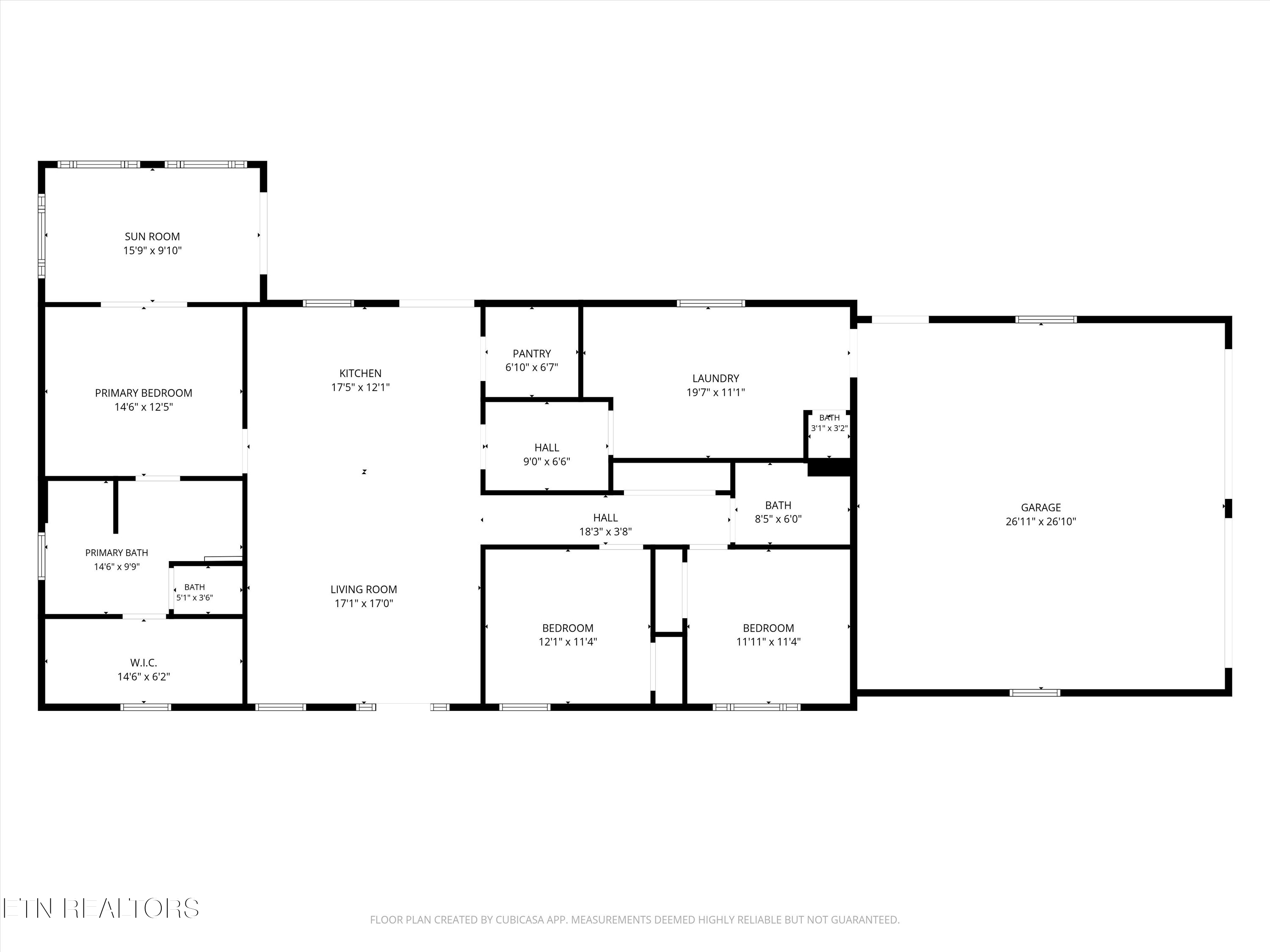 Residential Income in Sunbright
