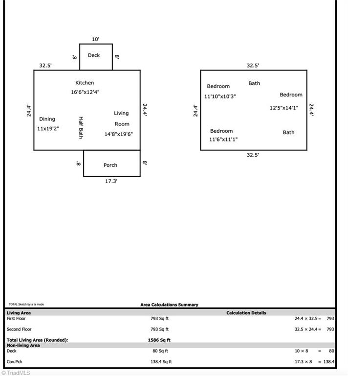 Residential in Greensboro 3