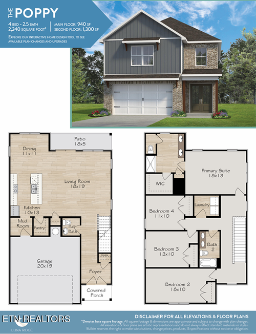 511 W 8th Ave, Lenoir City, TN, 37771 | Card Image