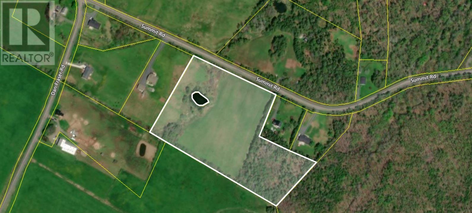 Land in Sylvester 4