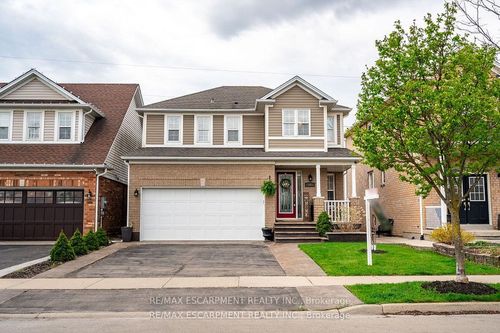 {{alt}} | Card Image