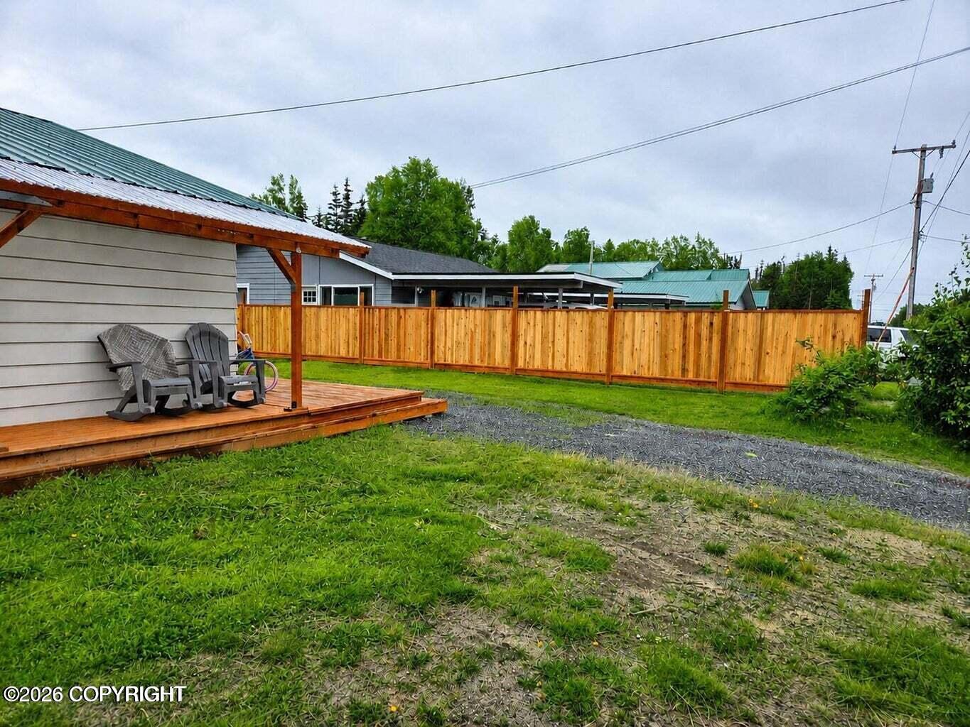 Residential Income in Kenai 4