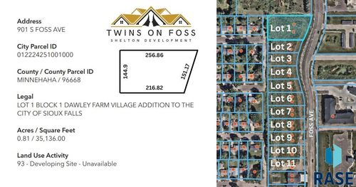 901 S Foss Ave Avenue, Sioux Falls, SD, 57110 | Card Image