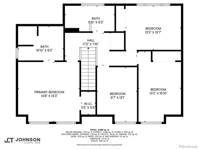 5991 S Eudora Way, House other with 5 bedrooms, 4 bathrooms and null parking in Centennial CO | Image 39