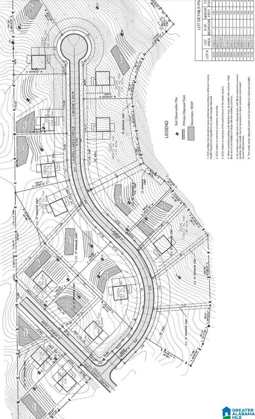 321-3125 Laurel Lakes Cv, HELENA, AL, 35022-7940 | Card Image