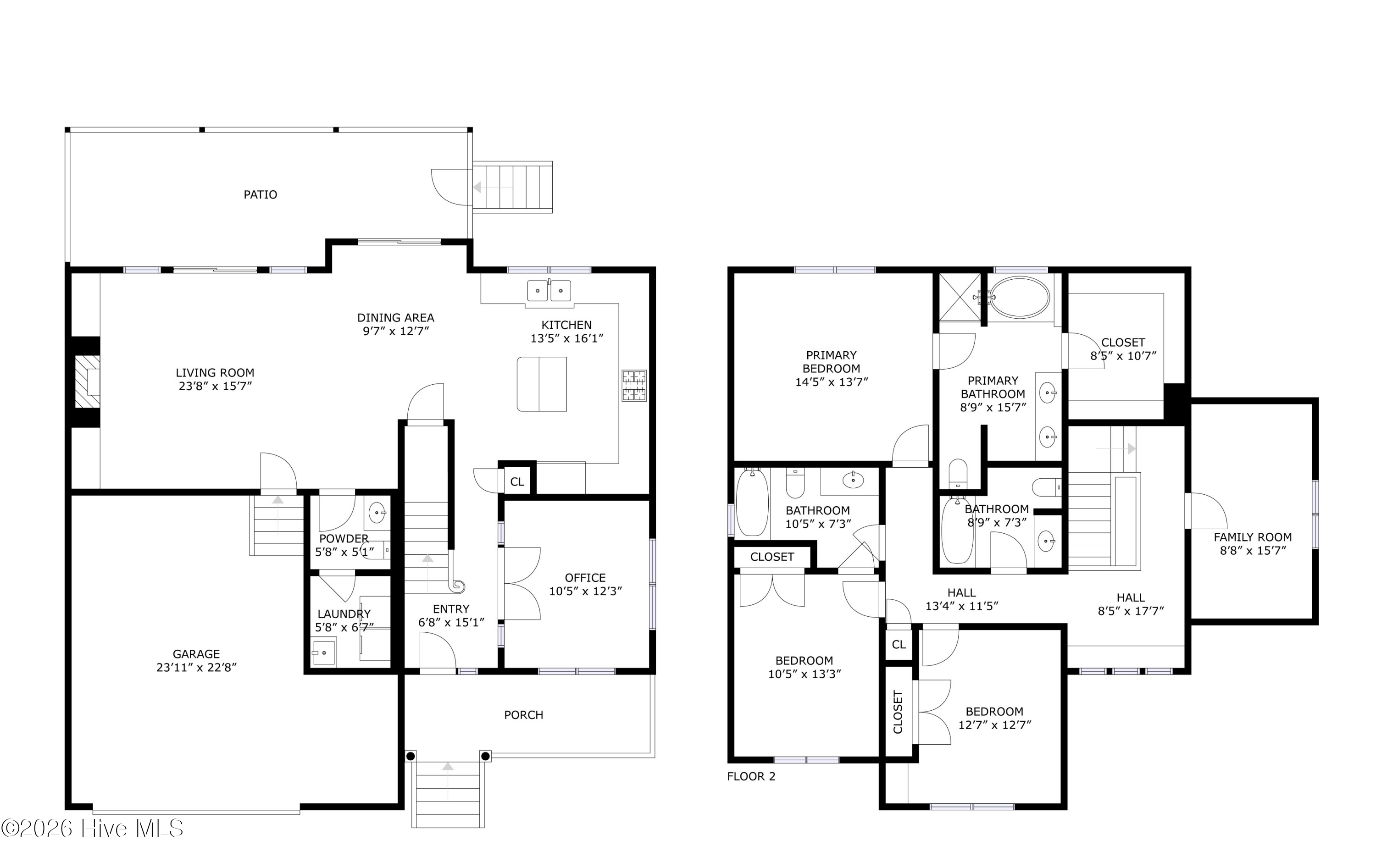 Residential in Supply