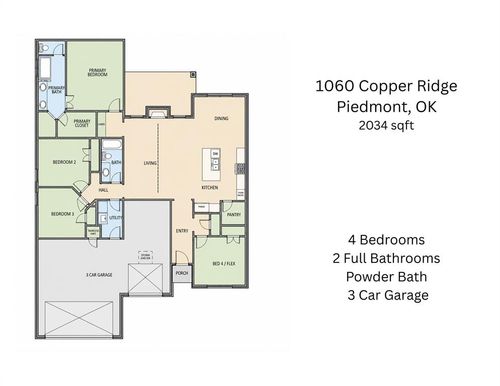 1060 Cooper Ridge Cir, Piedmont, OK, 73078-4028 | Card Image