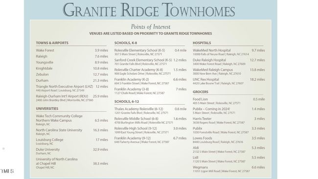 Points of Interest for MLS, Page 1, 11-2 | Image 12