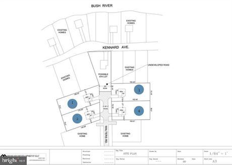 Land in EDGEWOOD 3