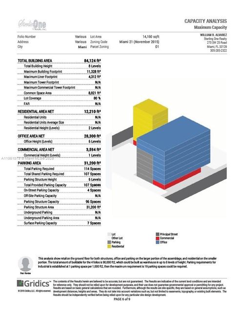 2410 Nw 7th Ct, Miami, FL, 33127-4210 | Card Image