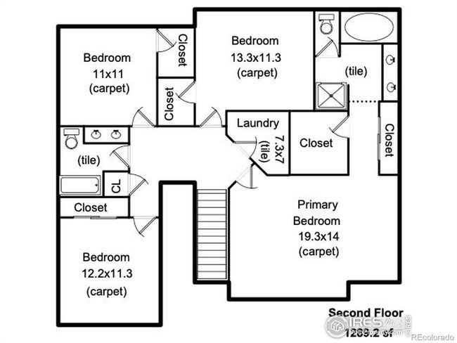 1481 Larimer Ridge Pkwy, House other with 5 bedrooms, 4 bathrooms and 3 parking in Timnath CO | Image 37