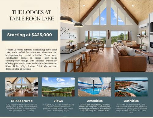 Tbd Liezl Lane Lot 125a, Indian Point, MO, 65616 | Card Image