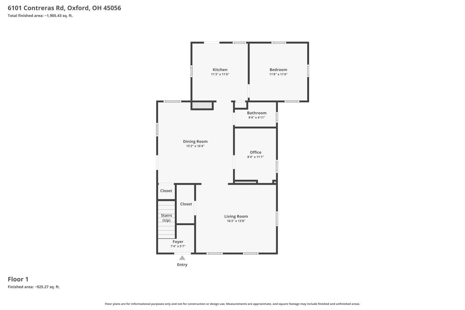 Residential Income in Oxford 2