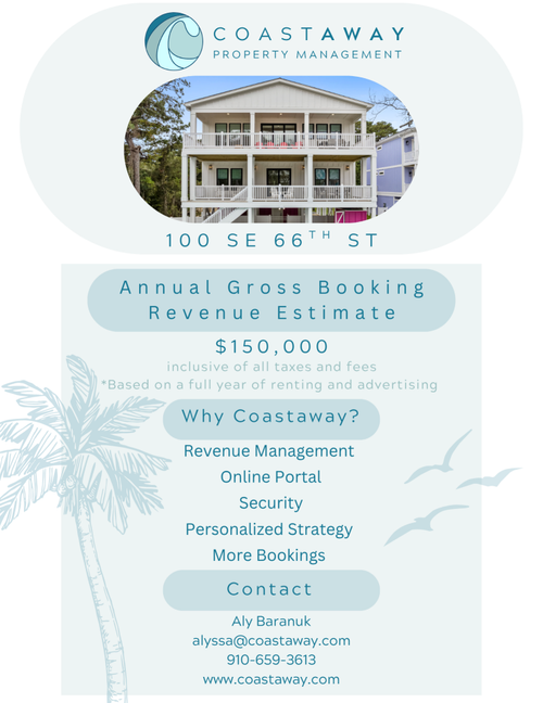 100 Se 66th St, Oak Island, NC, 28465-4557 | Card Image