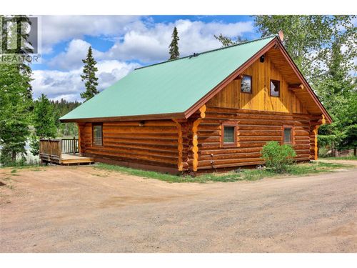 {{alt}} | Card Image