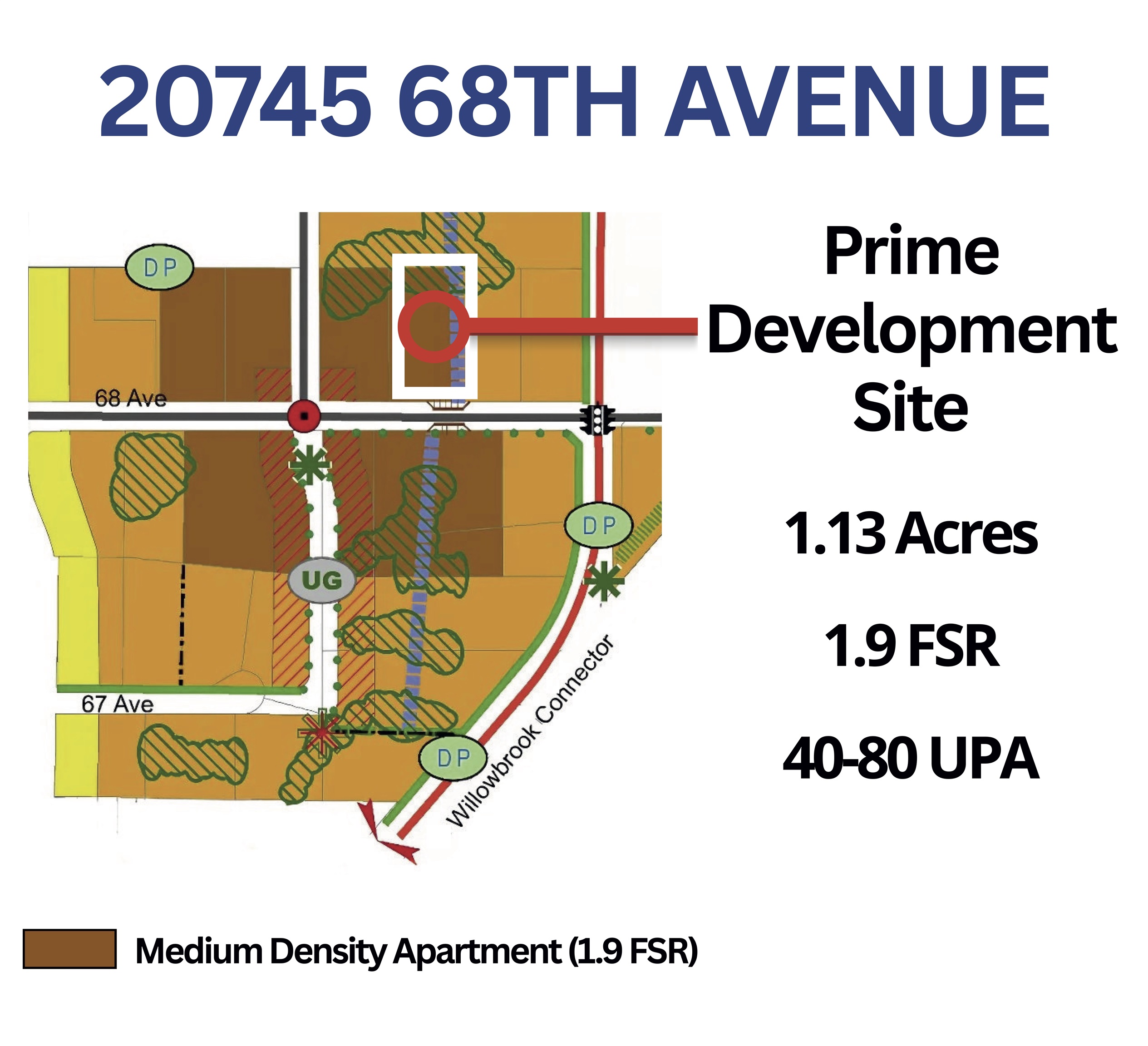 Residential in Langley 2