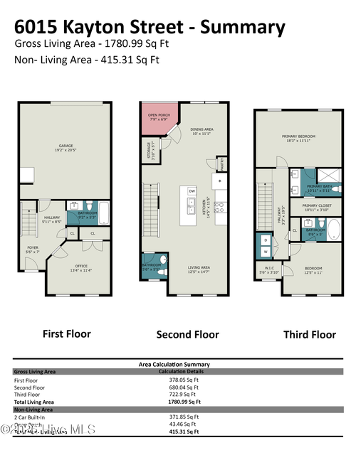 6015 Kayton St, Raleigh, NC, 27616-4328 | Card Image
