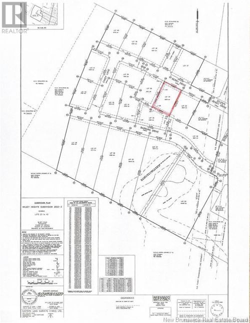 {{alt}} | Card Image