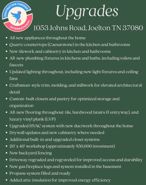 1053 Johns Rd, Joelton, TN, 37080-4889 | Card Image