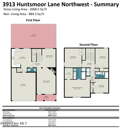 3913 Huntsmoor Lane Nw, Wilson, NC, 27896 | Card Image