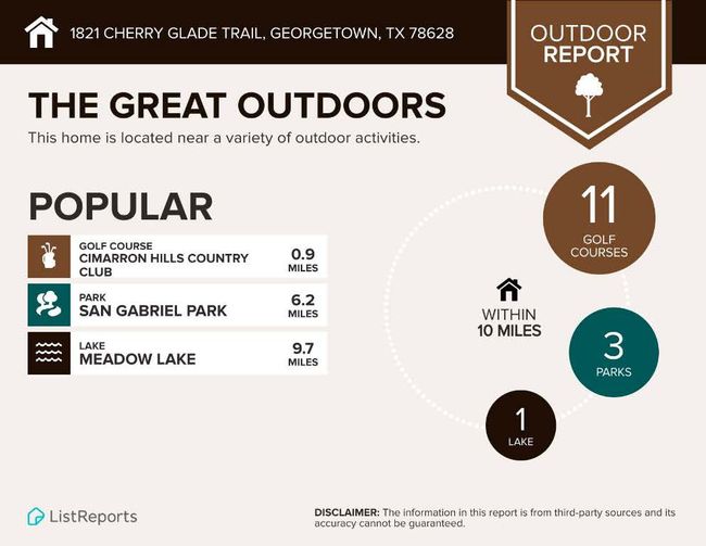 1821 Cherry Glade Trl, House other with 3 bedrooms, 2 bathrooms and null parking in Georgetown TX | Image 34